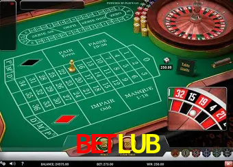 A Popularidade dos Caça-Níqueis no BETLUB